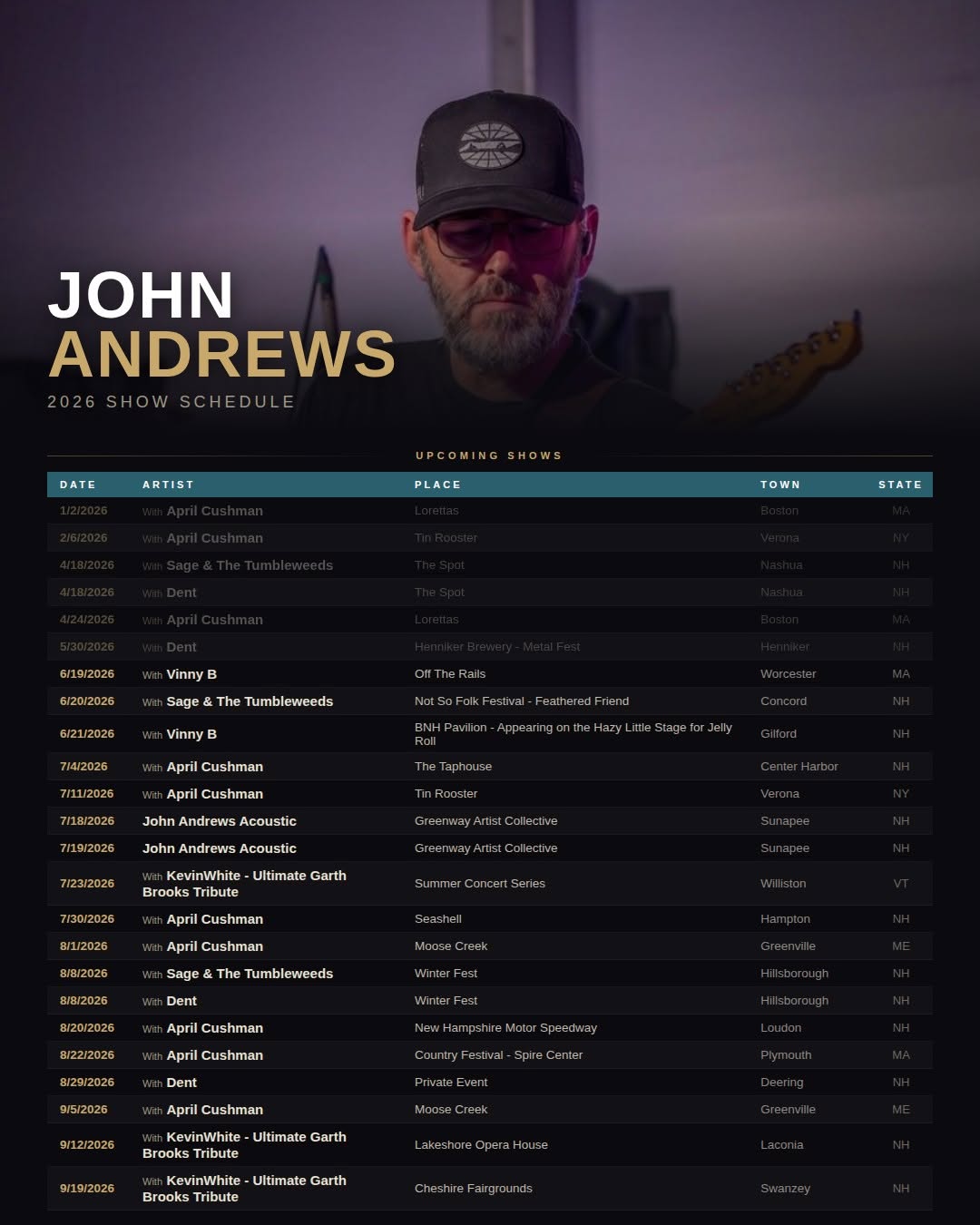Powerhouse New Hampshire guitarist John Andrews comes into his own